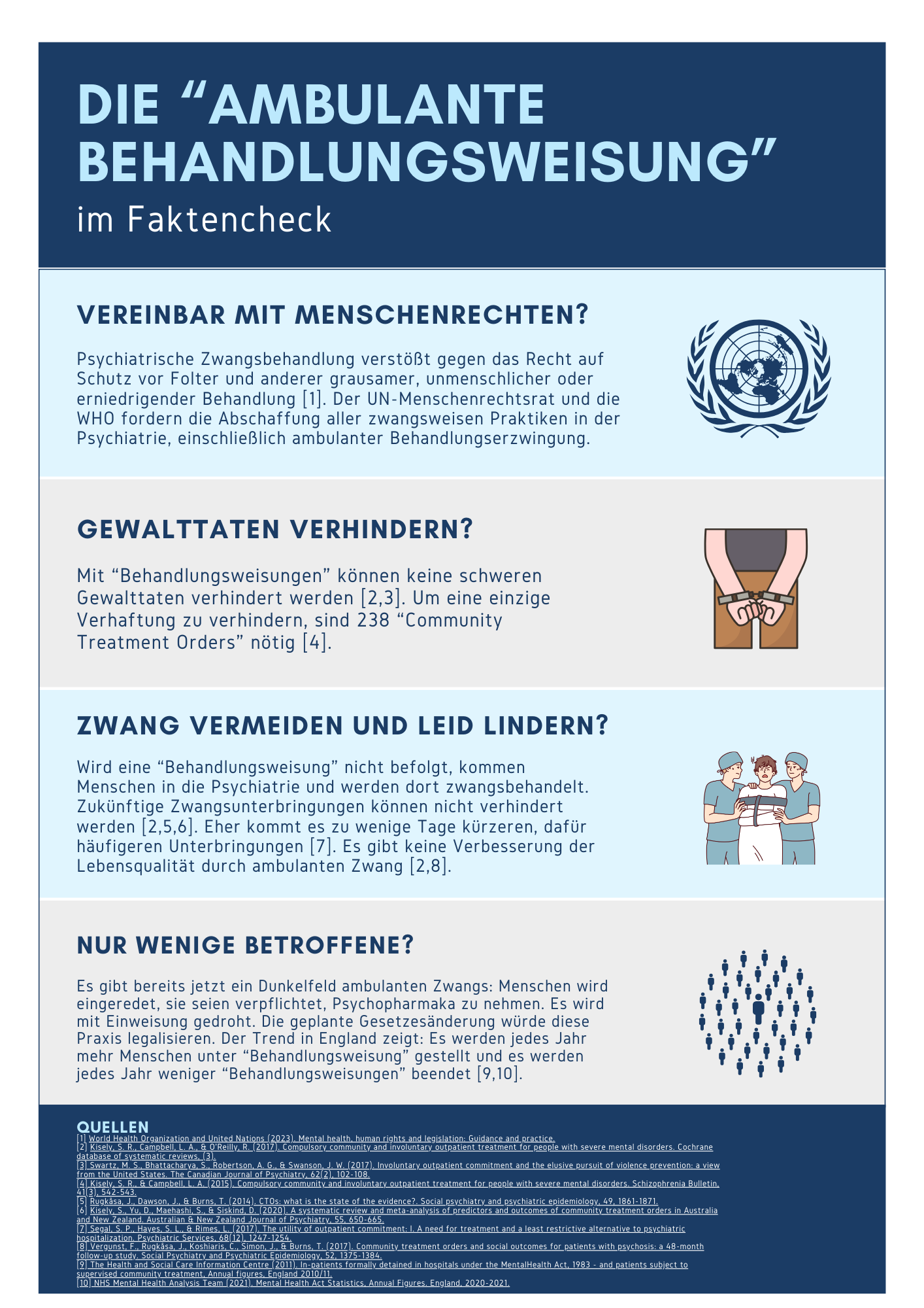 You are currently viewing Stellungnahme und Faktencheck zur ambulanten Zwangsbehandlung in Baden-Württemberg